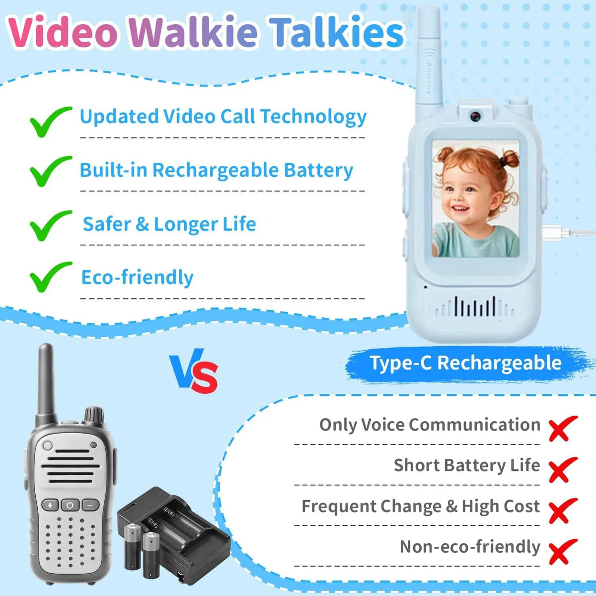Video Walkie Talkie For Kids - Stay Connected, Play Anywhere